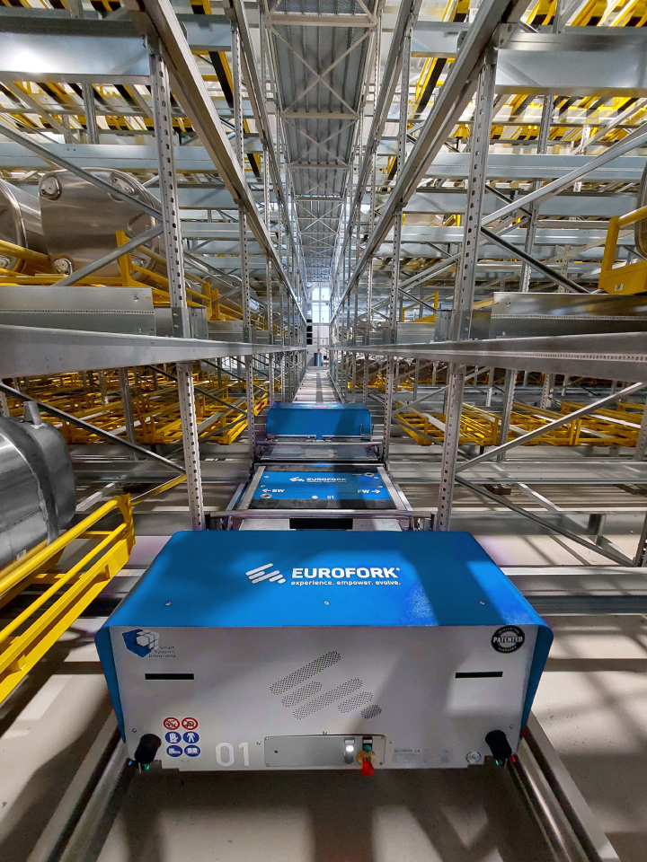 Eurofork - technology solution provider