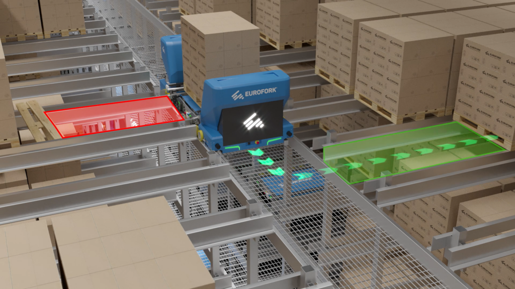 Monitoraggio del magazzino automatico in tempo reale